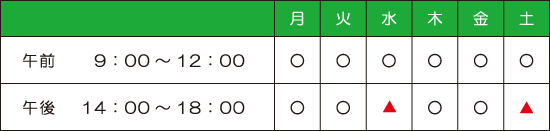 診療時間イメージ