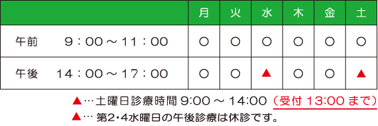 インターネット受付時間イメージ