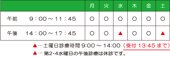 インターネット受付時間イメージ