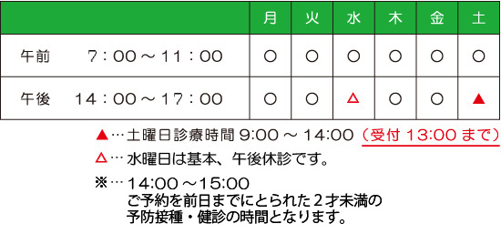 インターネット受付時間イメージ